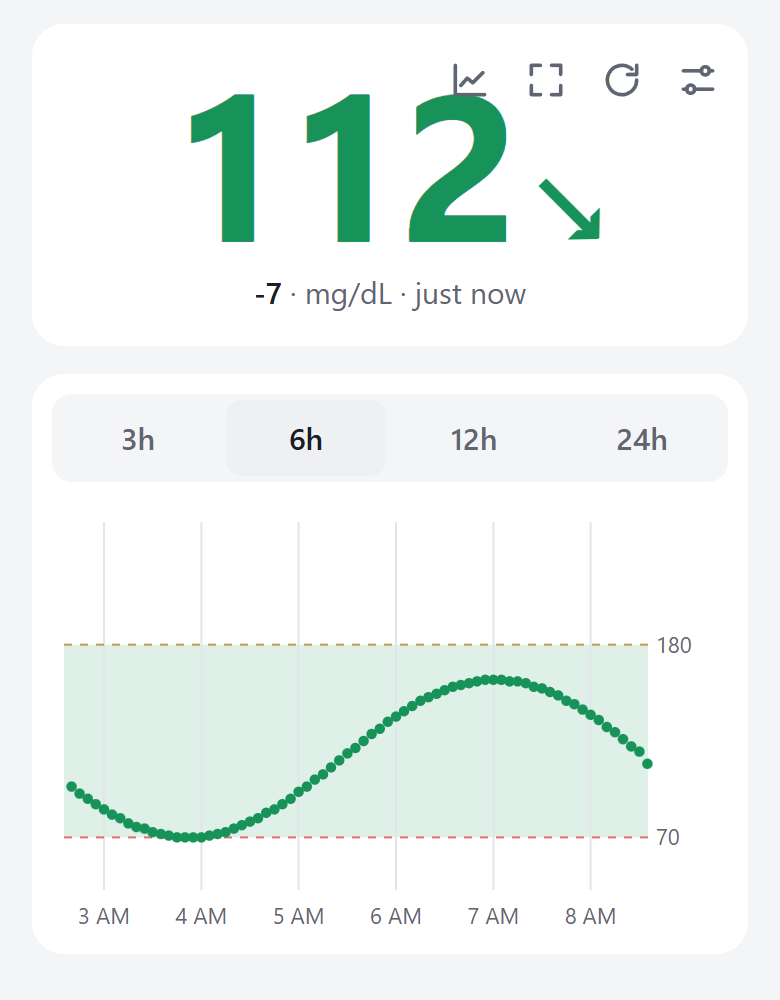 Home screen showing a glucose reading of 112 with a chart